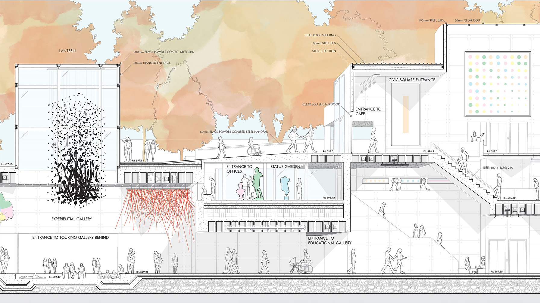 Toowoomba Art Gallery Section